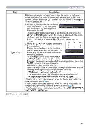 Page 4949
SCREEN menu
Item Description
MyScreenThis item allows you to capture an image for use as a MyScreen 
image which can be used as the BLANK screen and START UP 
screen. Display the image you want to capture before executing the 
following procedure.
1.  Selecting this item displays a dialog 
titled “MyScreen”. It will ask you if 
you start capturing an image from 
the current screen.
Please wait for the target image to be displayed, and press the 
ENTER or INPUT button when the image is displayed. The...