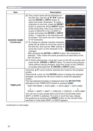 Page 5252
SCREEN menu
Item Description
SOURCE NAME
(Continued)
(6)  The current name will be displayed on 
the ﬁrst line. Use the ▲/▼/◄/► buttons 
and the ENTER or INPUT button to 
select and enter characters. To erase 1 
character at one time, press the RESET 
button or press the ◄ and INPUT button 
at the same time. Also if you move the 
cursor to DELETE or ALL CLEAR on 
screen and press the ENTER or INPUT 
button, 1 character or all characters will 
be erased. The name can be a maximum 
of 16 characters.
(7)...