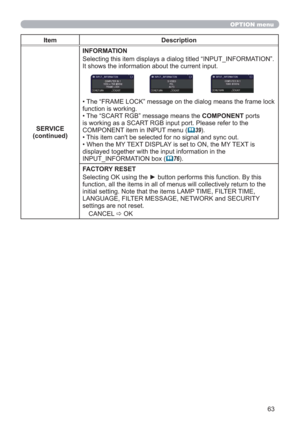 Page 6363
OPTION menu
Item Description
SERVICE
(continued)INFORMATION
Selecting this item displays a dialog titled “INPUT_INFORMATION”. 
It shows the information about the current input.
• The “FRAME LOCK” message on the dialog means the frame lock 
function is working. 
• The “SCART RGB” message means the COMPONENT ports 
is working as a SCART RGB input port. Please refer to the 
COMPONENT item in INPUT menu (
39).
• This item can't be selected for no signal and sync out.
• When the MY TEXT DISPLAY is set...