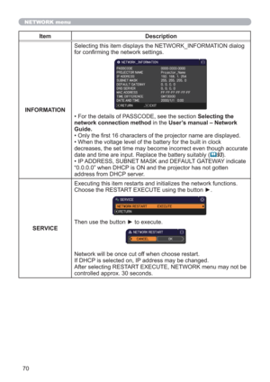 Page 7070
NETWORK menu
Item Description
INFORMATIONSelecting this item displays the NETWORK_INFORMATION dialog 
for conﬁrming the network settings.
• For the details of PASSCODE, see the section Selecting the 
network connection method in the User’s manual – Network 
Guide. 
• Only the first 16 characters of the projector name are displayed.
• 
When the voltage level of the battery for the built in clock 
decreases, the set time may become incorrect even though accurate 
date and time are input. Replace the...