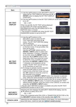 Page 7676
SECURITY menu
Item Description
MY TEXT 
DISPLAY
(1)  Use the ▲/▼ buttons on the SECURITY menu to 
select the MY TEXT DISPLAY and press the ► or 
ENTER button to display the MY TEXT DISPLAY 
on/off menu.
(2)  Use the ▲/▼ buttons on the MY TEXT DISPLAY on/off menu to select 
on or off.
ON 
 OFF
When it is set ON, the MY TEXT will be displayed 
on the START UP screen and the INPUT_
INFORMATION when the INFORMATION on the 
SERVICE menu is chosen.
• This function is available only when the MY TEXT...