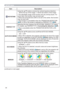 Page 4444
SETUP menu
Item Description
 KEYSTONEUsing the ▲/▼ buttons corrects the vertical keystone distortion.
Shrink the top of the image 
 Shrink the bottom of the image.
• The adjustable range of this function will vary among inputs. For 
some input, this function may not work well.
• When the horizontal lens shift is not set to the center, this function 
may not work well.
• This function is unavailable when the TRANSITION DETECTOR 
(
74)  is ON or the screen is adjusted by PERFECT FIT (26).
PERFECT...