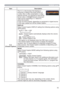 Page 5353
SCREEN menu
Item Description
C.C.
(Closed Caption)The C.C. is the function that displays a 
transcript or dialog of the audio portion of 
a video, ﬁles or other presentation or other 
relevant sounds. It is required to have NTSC 
format video or 480i@60 format component 
video source supporting C.C. feature to 
utilize this function.
It may not work properly, depending on equipment or signal source. 
In this case, please turn off the Closed Caption.
DISPLAY
Select Closed Caption DISPLAY setting from...