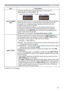 Page 5555
OPTION menu
Item Description
AUTO POWER 
OFFUsing the ▲/▼ buttons adjusts the time to count down to 
automatically turn the projector off.
Long (max. 99 minutes) 
 Short (min. 0 minute = DISABLE)
When the time is set to 0, the projector is not turned off automatically.
When the time is set to 1 to 99, and when the passed time with  
no-signal or an unsuitable signal reaches at the set time, the 
projector lamp will be turned off. 
If one of the projector's buttons or the remote control buttons...