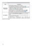 Page 5858
OPTION menu
Item Description
MY BUTTON
(Continued)•  ACTIVE IRIS: Changes the active iris mode.
• PICTURE MODE: Changes the PICTURE MODE (
31).
•  
FILTER RESET: Displays the ﬁlter time reset conﬁrmation dialogue (56).
•  TEMPLATE: Makes the template pattern selected to the 
TEMPLATE item (
52) appear or disappear.
•  AV MUTE: Turns the picture and audio on/off.
•  RESOLUTION: Turns on/off the RESOLUTION dialog (
42).
•  MIC VOLUME: Turns  on/off the MIC VOLUME dialog (
47).
•  ECO MODE: Turns...