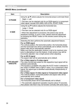 Page 30
30

IMAGE Menu
ItemDescription
H PHASE
Using the ▲/▼ buttons adjusts the horizontal phase to eliminate flicker.
Right ó Left
• This item can be selected only for an RGB signal or a component 
video signal. (except 5
 5i (480i), 6  5i (576i), SCART RGB)
H SIZE
Using the ▲/▼ buttons adjusts the horizontal size.
Large ó Small
• This item can be selected only for an RGB signal.
• When this adjustment is excessive, the picture may not be displayed correctly. In such a case, please reset the...