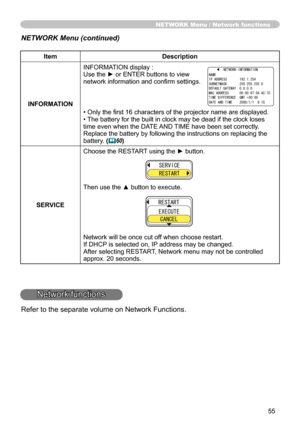 Page 55
55

ItemDescription
INFORMATION
INFORMATION display : Use the ► or ENTER buttons to view network information and confirm settings.
• Only the first 16 characters of the projector name are displayed.• The battery for the built in clock may be dead if the clock loses time even when the DATE AND TIME have been set correctly. Replace the battery by following the instructions on replacing the battery. (60)
SERVICE
Choose the RESTART using the ► button.
Then use the ▲ button to execute.
Network will be once...