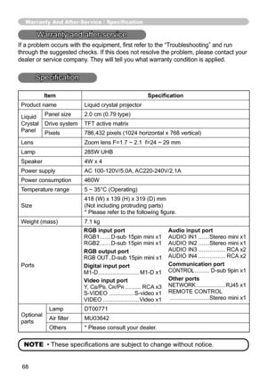 Page 68
68

Warranty And After-Ser vice / Specification
Warranty and after-service
If a problem occurs with the equipment, first refer to the “Troubleshooting” and run 
through the suggested checks. If this does not resolve the problem, please contact your 
dealer or service company. They will tell you what warranty condition is applied.
Specification
ItemSpecification
Product nameLiquid crystal projector
Liquid
Crystal
Panel
Panel size .0 cm (0.79 type)
Drive systemTFT active matrix
Pixels786,43 ...