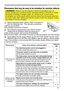 Page 65
65

Troubleshooting
Phenomena that may be easy to be mistaken for machine defects
WARNING  ►Never use the projector if abnormal operations such as 
smoke, strange odor, excessive sound, damaged casing or elements or cables, 
penetration of liquids or foreign matter, etc. should occur. In such cases, 
immediately turn off the power switch and then disconnect the power plug from 
the power outlet. After making sure that the smoke or odor has stopped, contact 
your dealer or service company.
. Before...