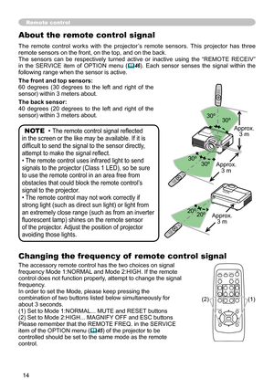 Page 14
4
About the remote control signal
The  remote  control  works  with  the  projector’s  remote  sensors.  This  projector  has  three remote sensors on the front, on the top, and on the back.The  sensors  can  be  respectively  turned  active  or  inactive  using  the  “REMOTE  RECEIV” in  the  SERVICE  item  of  OPTION  menu (46).  Each  sensor  senses  the  signal  within  the following range when the sensor is active.
The front and top sensors:60  degrees  (30  degrees  to  the  left  and  right...