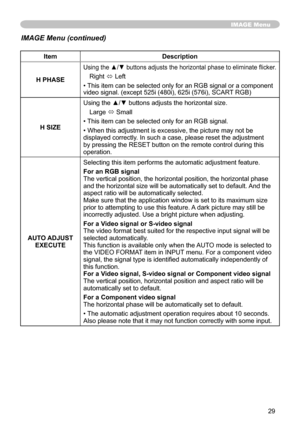 Page 29
9

IMAGE Menu
ItemDescription
H PHASE
Using the ▲/▼ buttons adjusts the horizontal phase to eliminate flicker.
Right ó Left
• This item can be selected only for an RGB signal or a component 
video signal. (except 55i (480i), 65i (576i), SCART RGB)
H SIZE
Using the ▲/▼ buttons adjusts the horizontal size.
Large ó Small
• This item can be selected only for an RGB signal.
• When this adjustment is excessive, the picture may not be displayed correctly. In such a case, please reset the...