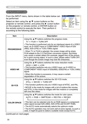 Page 30
30

INPUT Menu
INPUT Menu
ItemDescription
PROGRESSIVE
Using the ▲/▼ buttons switches the progress mode.
TV ó FILM ó TURN OFF
• This function is performed only for an interlaced signal of a VIDEO 
input, an S-VIDEO input or COMPONENT VIDEO input of 55i 
(480i), 65i (576i) or 5i (080i) signal.
• When TV or FILM is selected, the screen image will be sharp. 
FILM adapts to the -3 Pull-Down conversion system. But these 
may cause a certain defect (for example, jagged line)...