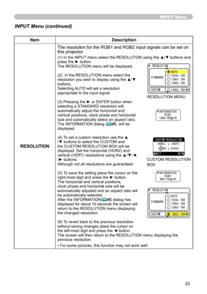 Page 33
33

INPUT Menu
ItemDescription
RESOLUTIONThe resolution for the RGB and RGB input signals can be set on 
this projector.
(1) In the INPUT menu select the RESOLUTION using the ▲/▼ buttons and press the ► button.The RESOLUTION menu will be displayed.
()  In the RESOLUTION menu select the 
resolution you wish to display using the ▲/▼ buttons. Selecting AUTO will set a resolution appropriate to the input signal.
(3) Pressing the ► or ENTER button when selecting a STANDARD resolution will...