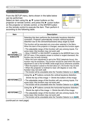 Page 34
34

SETUP Menu
SETUP Menu
ItemDescription
AUTO 
KEYSTONE EXECUTE
Selecting this item performs the Automatic keystone distortion correction. Projector automatically corrects vertical keystone distortion due to the (forward/backward) setup angle by itself.
This function will be executed only once when selected in the Menu. When the slant of the projector is changed, executes this function again.
• The adjustable range of this function will vary among inputs. For some input, this function may not work...