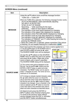 Page 40
40

SCREEN Menu
ItemDescription
MESSAGE
Using the ▲/▼ buttons turns on/off the message function.
TURN ON ó TURN OFF
When the TURN ON is selected, the following message function works.“AUTO IN PROGRESS” while automatically adjusting“NO INPUT IS DETECTED”“SYNC IS OUT OF RANGE”“Searching….” while searching for the input“Detecting….” while an input signal is detectedThe indication of the input signal displayed by changing The indication of the aspect ratio displayed by changingThe indication of the PICTURE...