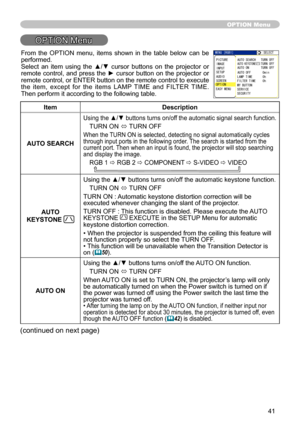 Page 41
4

OPTION Menu
OPTION Menu
ItemDescription
AUTO SEARCH
Using the ▲/▼ buttons turns on/off the automatic signal search function.
TURN ON ó TURN OFF
When the TURN ON is selected, detecting no signal automatically cycles through input ports in the following order. The search is started from the current port. Then when an input is found, the projector will stop searching and display the image. 
RGB  ð RGB  ð COMPONENT ð S-VIDEO ð VIDEO       
AUTO 
KEYSTONE 
Using the ▲/▼ buttons turns on/off...