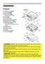 Page 4
4

Part names
Part names
Projector
() Speakers (x 4) (36).
() Focus ring (
18)(3) Zoom ring (18)
(4)   Lamp cover (
52) The lamp unit is inside.(5) Front cover(6) Lens (56)(7) Lens cover (3)(8) Remote sensors (x 3) (14)
(9) Elevator feet (x ) (
9)
(0) Elevator knobs (x ) (
9)
()   Filter cover (
54) The air filter and intake vent are inside.
() Exhaust vents
(3) Intake vents
(4) Rivet hole (
3)
(5) Handle
(6) Control panel (...