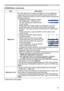 Page 39
39

SCREEN Menu
ItemDescription
MyScreen
This item allows you to capture an image for use as a MyScreen image which can be used as the BLANK screen and START UP screen. Display the image you want to capture before executing the following procedure.
.  Selecting this item displays a dialog 
titled “MyScreen”. It will ask you if you start capturing an image from the current screen.Please wait for the target image to be displayed, and press the ENTER button on the remote control when the image is...