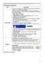 Page 43
43

ItemDescription
MY BUTTON
This item is to assign one of the following function to MY BUTTON 
 and  on the remote control (6).Choose 1 or 2 on the MY BUTTON menu using the ◄/► button first. Then using the ▲/▼ buttons sets one of the following functions to the chosen button.
• RGB: Sets port to RGB.
• RGB: Sets port to RGB.
• COMPONENT: Sets port to COMPONENT (Y, Cb/Pb, Cr/Pr).• S-VIDEO: Sets port to S-VIDEO.• VIDEO: Sets port to VIDEO.• INFORMATION: Displays a dialog of...