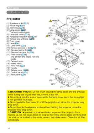 Page 44
Part names
Part names
Projector
(1) Speakers (x 4) (	37).
(2) Focus ring (
	19)
(3) Zoom ring (
	19)
(4) Lamp cover (
	56)
The lamp unit is inside.
(5) Lens shift cover (
	19)
(6) Horizontal lens shift dial (
	19)
(7) Vertical lens shift dial (
	19)
(8) Front cover
(9) Lens (
	61)
(10) Lens cover (
	3)
(11) Remote sensors (x 3) (
	14)
(12) Elevator feet (x 2) (
	9)
(13) Elevator knobs (x 2) (
	9)
(14) Filter cover (
	58)
7KHDLU¿OWHUDQGLQWDNHYHQWDUH
inside.
(15) Exhaust vents
(16) Intake vents...