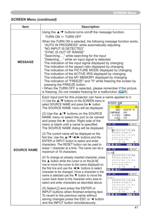 Page 4141
SCREEN Menu
Item Description
MESSAGE8VLQJWKHxzEXWWRQVWXUQVRQRIIWKHPHVVDJHIXQFWLRQ
TURN ON 
Ù TURN OFF
When the TURN ON is selected, the following message function works.
“AUTO IN PROGRESS” while automatically adjusting
“NO INPUT IS DETECTED”
“SYNC IS OUT OF RANGE”
“Searching….” while searching for the input
“Detecting….” while an input signal is detected
The indication of the input signal displayed by changing 
The indication of the aspect ratio displayed by changing
The indication of the...