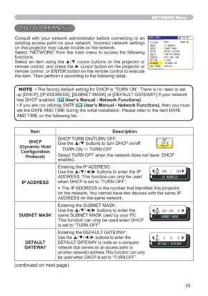 Page 5353
NETWORK Menu
/07=4)$?5.%6
+2#&&45557$06/#5-
6+/&+((40%
&*%2674010
&(#7.6)#69#;
#0&6+/G5*16
+0(14/#6+10548+%
+/#) 2+%674
5672 +0276
5%40
126+10#7&+1
06914-
#5;/07
NETWORK Menu
Item Description
DHCP 
(Dynamic Host 
&RQ¿JXUDWLRQ
Protocol)DHCP TURN ON/TURN OFF:
8VHWKHxzEXWWRQVWRWXUQ+&3RQRII
TURN ON 
Ù TURN OFF
Select TURN OFF when the network does not have  DHCP 
enabled.
IP ADDRESSEntering the IP ADDRESS :
Use the...