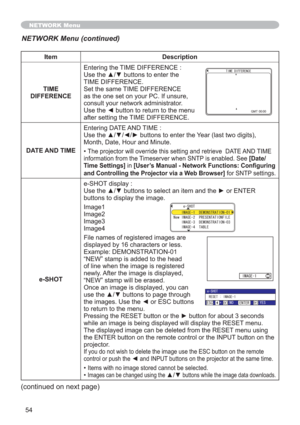 Page 5454
NETWORK Menu
Item Description
TIME
DIFFERENCEEntering the TIME DIFFERENCE :
Use the xz buttons to enter the 
TIME DIFFERENCE. 
Set the same TIME DIFFERENCE 
as the one set on your PC. If unsure, 
consult your network administrator. 
8VHWKH{EXWWRQWRUHWXUQWRWKHPHQX
after setting the TIME DIFFERENCE.
DATE AND TIMEEntering DATE AND TIME :
Use the xz{yEXWWRQVWRHQWHUWKH