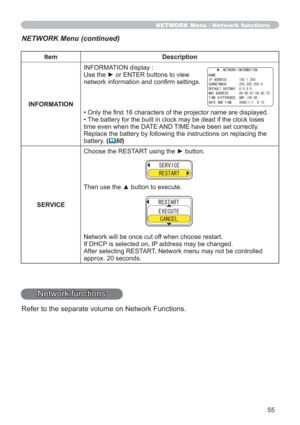 Page 5555
Item Description
INFORMATIONINFORMATION display :
8VHWKHyRU(17(5EXWWRQVWRYLHZ
QHWZRUNLQIRUPDWLRQDQGFRQ¿UPVHWWLQJV
•2QO\WKH¿UVWFKDUDFWHUVRIWKHSURMHFWRUQDPHDUHGLVSOD\HG
• The battery for the built in clock may be dead if the clock loses 
time even when the DATE AND TIME have been set correctly. 
Replace the battery by following the instructions on replacing the 
battery. (
	60)
SERVICE&KRRVHWKH5(67$57XVLQJWKHyEXWWRQ
7KHQXVHWKHxEXWWRQWRH[HFXWH
Network will be...