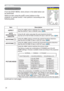 Page 2424
EASY Menu
EASY Menu
Item Description
ASPECT8VLQJWKH{yEXWWRQVVZLWFKHVWKHPRGHIRUDVSHFWUDWLR
See the ASPECT item in IMAGE menu (
	29).
AUTO 
KEYSTONE 
EXECUTESee the AUTO KEYSTONE  EXECUTE item in SETUP menu(	35).
KEYSTONE 
8VLQJWKH{
See the KEYSTONE 
 item in SETUP menu (	35).
KEYSTONE 
8VLQJWKH{
See the KEYSTONE 
 item in SETUP menu (	35).
 PICTURE MODE8VLQJWKH{yEXWWRQVVZLWFKHVWKHSLFWXUHPRGH
The picture modes are combinations of GAMMA and COLOR 
TEMP settings. Choose a...