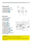 Page 55
Part names
Control panel
(1) STANDBY/ON button (	16)
(2) MENU button (
	23)
It consists of four cursor buttons.
(3) INPUT button (
	17)
(4) POWER indicator (
	16)
(5) TEMP indicator (
	63)
(6) LAMP indicator (
	63)
Rear panel
(1) Shutdown switch (	65)
(2) Security slot (
	9)
(3) Security bar (
	9)
(4) AC inlet (
	12)
(5) Power switch (
	16)
(6) RGB1 port (
	10)
(7) RGB2 port (
	10)
(8) CONTROL port (
	10)
(9) M1-D port (
	10)
(10) VIDEO port (
	10)
(11) S-VIDEO port (
	10)
(12) COMPONENT 
(Y, C
B/PB,...