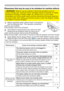 Page 6565
Troubleshooting
Phenomena that may be easy to be mistaken for machine defects
WARNINGyNever use the projector if abnormal operations such as 
smoke, strange odor, excessive sound, damaged casing or elements or cables, 
penetration of liquids or foreign matter, etc. should occur. In such cases, 
immediately turn off the power switch and then disconnect the power plug from 
the power outlet. After making sure that the smoke or odor has stopped, contact 
your dealer or service company.
1.Before...