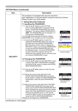 Page 4747
Item Description
SECURITYThis projector is equipped with security functions.
User registration is required before using the security functions.
Please contact your local dealer.
1. Using Security Features
1.1 Inputting the PASSWORD
8VHWKHxzEXWWRQVRQWKH237,21
PHQXWRVHOHFW6(&85,7