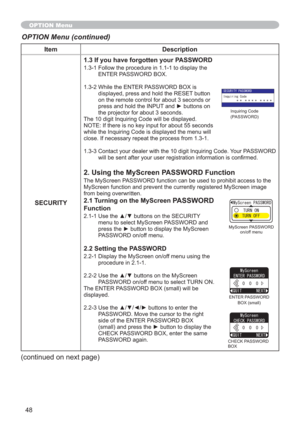 Page 4848
Item Description
SECURITY1.3 If you have forgotten your PASSWORD
1.3-1 Follow the procedure in 1.1-1 to display the 
ENTER PASSWORD BOX.
1.3-2 While the ENTER PASSWORD BOX is 
displayed, press and hold the RESET button 
on the remote control for about 3 seconds or 
SUHVVDQGKROGWKH,1387DQGyEXWWRQVRQ
the projector for about 3 seconds.
The 10 digit Inquiring Code will be displayed. 
NOTE: If there is no key input for about 55 seconds 
while the Inquiring Code is displayed the menu will 
close....