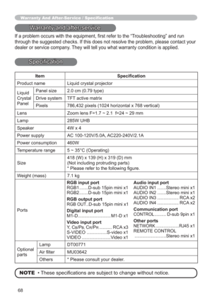 Page 6868
:DUUDQW\$QG$IWHU6HU YLFH6SHFL