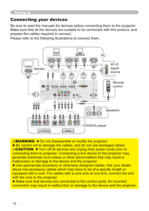 Page 1010
Setting up
Connecting your devices
Be sure to read the manuals for devices before connecting them to the projector. 
Make sure that all the devices are suitable to be connected with this product, and 
prepare the cables required to connect.
Please refer to the following illustrations to connect them.
WARNINGyRQRWGLVDVVHPEOHRUPRGLI\WKHSURMHFWRU
EOHV
CAUTIONy7XUQRI
connecting them to projector. Connecting a live device to the projector may 
generate extremely loud noises or other...