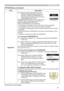 Page 4949
Item Description
SECURITY
2.2-4 Move the cursor to the right side of the 
CHECK PASSWORD BOX and press the 
yEXWWRQWRGLVSOD\WKH3$66:25IRU
about 20 seconds, please make note of the 
PASSWORD during this time. 
Pressing the ENTER button on the remote control 
or INPUT button on the projector will return to 
MyScreen PASS WORD on/off menu.
When a PASSWORD is set for MyScreen:
•The MyScreen registration function (and menu) will be unavailable.
•The MyScreen Lock function (and menu) will be...