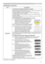 Page 5151
Item Description
SECURITY
4. Using the Transition Detector Function
While the Transition Detector function is ON, when power switch is started to 
supply to the projector, it might react as below.
• Transition Detector alarm shown below might appear on screen, if the 
projector has been moved or re-installed.
• Transition Detector alarm might appear on screen, if the MIRROR setting 
has been changed.
• Keystone adjustment feature has been prohibited as long as the Transition 
Detector function is ON....