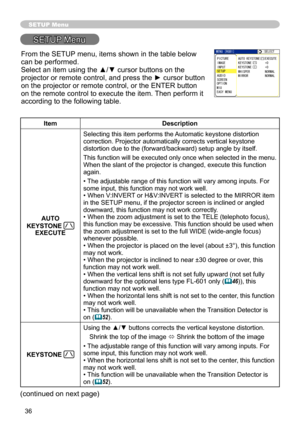 Page 36
36

SETUP Menu
SETUP Menu
ItemDescription
AUTO 
KEYSTONE EXECUTE
Selecting this item performs the Automatic keystone distortion correction. Projector automatically corrects vertical keystone distortion due to the (forward/backward) setup angle by itself.
This function will be executed only once when selected in the menu. When the slant of the projector is changed, execute this function again.
• The adjustable range of this function will vary among inputs. For some input, this function may not work...