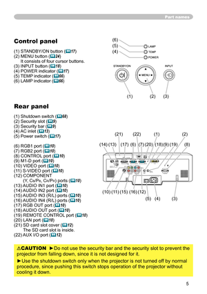 Page 5
5

Part names
Control panel
() STANDBY/ON button (17)()  MENU button (24) It consists of four cursor buttons.(3) INPUT button (18)(4) POWER indicator (17)(5) TEMP indicator (66)(6) LAMP indicator (66)
Rear panel
() Shutdown switch (68)() Security slot (9)(3) Security bar (9)(4) AC inlet (13)(5) Power switch (17)
(6) RGB port (10)(7) RGB port (10)(8) CONTROL port (10)(9) M-D port (10)(0) VIDEO port (10)() S-VIDEO port (10)()...