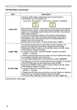 Page 44
44

ItemDescription
AUTO OFF
Using the ▲/▼ buttons adjusts the time to count down to automatically turn the projector off.
Long (max. 99 minutes) ó Short (min. 0 minute = DISABLE)
AUTO OFFENABLE
AUTO OFFDISABLE0
When the time is set to 0, the projector is not turned off automatically.When the time is set to  to 99, and when the passed time with no-signal or an unsuitable signal reaches at the set time, the projector lamp will be turned off. If one of the projector's buttons or the remote...