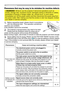 Page 68
68

Troubleshooting
Phenomena that may be easy to be mistaken for machine defects
WARNING  ►Never use the projector if abnormal operations such as 
smoke, strange odor, excessive sound, damaged casing or elements or cables, 
penetration of liquids or foreign matter, etc. should occur. In such cases, 
immediately turn off the power switch and then disconnect the power plug from 
the power outlet. After making sure that the smoke or odor has stopped, contact 
your dealer or service company.
. Before...