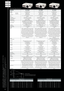 Page 4HITACHIDIGITALMEDIA,HitachiEuropeLtd,WhitebrookPark,LowerCookhamRoad,
Maidenhead,BerkshireSL68YAUNITEDKINGDOM
Tel:+44(0)1628585000Fax:+44(0)1628585500www.hitachidigitalmedia.comThespecificationaboveandphotographyisforreferenceonlyandmaybesubjecttochange.
CPX505
CPX605
CPX608
10/06
a:Projection Distanceb:Lens centre to the higher edge of the screenc:Lens centre to the lower edge of the screena
b(Top)
c(Bottom)
Technical Specifications
40 (1.0)     1.3     1.6     51     260 (1.5)    2.0     2.4     77...