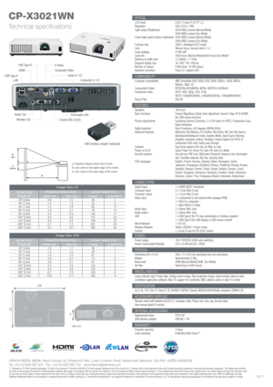 Page 2CP-X3021WN 
Technical specifications
OPTICALLCD Panel 0.63 (1.6cm) P-Si TFT x 3
Resolution XGA (1024 x 768)
Light output (Brightness)  3200 ANSI Lumens (Normal Mode)
2000 ANSI Lumens (Eco Mode)
Colour light output (Colour brightness) 3200 ANSI Lumens (Normal Mode)
2000 ANSI Lumens (Eco Mode)
Contrast ratio 2000:1 (Intelligent ECO mode)
Lens Manual focus, manual zoom x 1.2
Lamp wattage 215W UHP 
Lamp life 3000 hours (Normal Mode)/5000 hours (Eco Mode)*
Distance to width ratio 1.5 (Wide), 1.7 (Tele)...