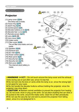 Page 4
4

Part names
Part names
Projector
(1)  Lamp cover (54) 
The lamp unit is inside.
(2) Focus ring (18)
(3) Zoom ring (18)
(4) Control panel (5)
(5) Elevator buttons (x 2) (18)
(6) Elevator feet  (x 2) (18)
(7) Remote sensor (13)
(8) Lens (18, 58)
(9) Lens cover (3)
(10) Intake vents
(11)   Filter cover (
56) 
The air filter and intake vent are 
inside.
(12) Speaker (35)
(13) Exhaust vent
(14) AC inlet (12)
(15) Power switch (15)
(16) Rear panel (5)
(17) Security bar (12)
(18) Security slot...