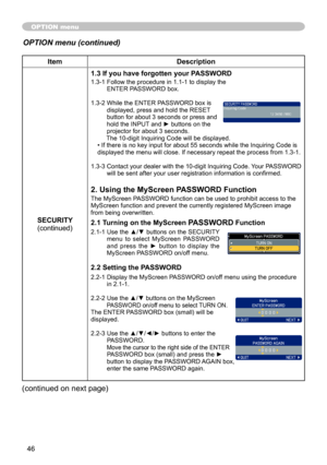 Page 46
46

ItemDescription
SECURITY(continued)
1.3 If you have forgotten your PASSWORD
1.3-1  Follow the procedure in 1.1-1 to display the ENTER PASSWORD box.
1.3-2   While the ENTER PASSWORD box is 
displayed, press and hold the RESET button for about 3 seconds or press and hold the INPUT and ► buttons on the projector for about 3 seconds.The 10-digit Inquiring Code will be displayed.• If there is no key input for about 55 seconds while the Inquiring Code is displayed the menu will close. If necessary repeat...