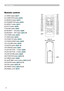 Page 6
6

Part names
Remote control
(1) VIDEO button (17)
(2) COMPUTER button (16)
(3) SEARCH button (17)
(4) STANDBY/ON button (15)
(5) ASPECT button (17)
(6) AUTO button (19)
(7) BLANK button (21)
(8) MAGNIFY - ON button (20)
(9) MAGNIFY - OFF button (14, 20)
(10) HOME button (14)
(11) END button (14)
(12) PAGE UP button (14)
(13) PAGE DOWN button (14)
(14) VOLUME button (16)
(15) MUTE button (14, 16)
(16) FREEZE button (21)
(17) MY BUTTON - 1 button (42)
(18) MY BUTTON - 2 button (42)
(19)...