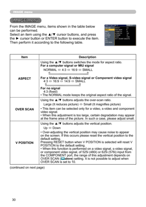 Page 30
30

IMAGE menu
IMAGE menu
From the IMAGE menu, items shown in the table below 
can be performed.
Select an item using the ▲/▼ cursor buttons, and press 
the ► cursor button or ENTER button to execute the item. 
Then perform it according to the following table.
ItemDescription
ASPECT
Using the ▲/▼ buttons switches the mode for aspect ratio. For a computer signal or MIU signal
NORMAL ó 4:3 ó 16:9 ó SMALL         
For a Video signal, S-video signal or Component video signal4:3 ó 16:9 ó 14:9 ó SMALL...