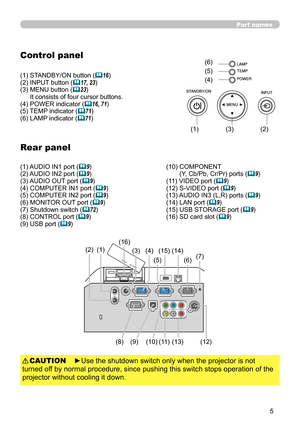 Page 5
5

Part names
Control panel
(1) STANDBY/ON button (16)(2) INPUT button (17, 23)
(3)   MENU button (23) It consists of four cursor buttons.(4) POWER indicator (16, 71)(5) TEMP indicator (71)(6) LAMP indicator (71)
Rear panel
(1) AUDIO IN1 port (9)(2) AUDIO IN2 port (9)(3) AUDIO OUT port (9)(4) COMPUTER IN1 port (9)(5) COMPUTER IN2 port (9)(6) MONITOR OUT port (9)(7) Shutdown switch (72)(8) CONTROL port (9)(9) USB port (9)
►Use the shutdown switch only when the projector is not 
turned off...