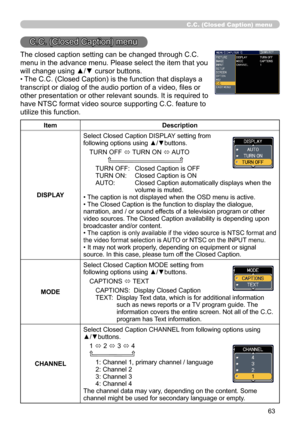 Page 63
63

C .C  . (Closed Caption) menu
The closed caption setting can be changed through C.C. 
menu in the advance menu. Please select the item that you 
will change using ▲/▼ cursor buttons.
• The C.C. (Closed Caption) is the function that displays a 
transcript or dialog of the audio portion of a video, files or 
other presentation or other relevant sounds. It is required to 
have NTSC format video source supporting C.C. feature to 
utilize this function.
C.C. (Closed Caption) menu
ItemDescription
DISPLAY...