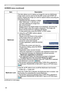 Page 40
40

SCREEN menu
SCREEN menu (continued)
ItemDescription
MyScreen
This item allows you to capture an image for use as a MyScreen image which can be used as the BLANK screen and START UP screen. Display the image you want to capture before executing the following procedure.
1.  Selecting this item displays a dialog 
titled “MyScreen”. It will ask you if you start capturing an image from the current screen.Please wait for the target image to be displayed, and press the ENTER button when the image is...